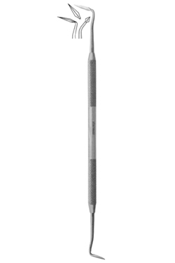 Periodontia Instruments