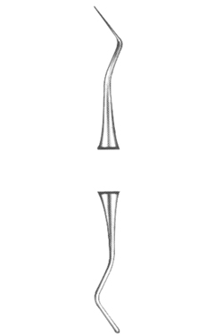 Periodontal Curettes and Filling 